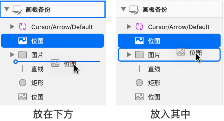 “放在下方”与“放入其中”